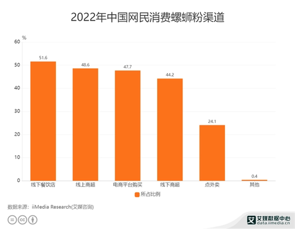 螺老怪加盟